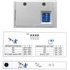 Stropní světlo LED GL-008 s mikrovlnným čidlem, 230V/12-24W, IP20