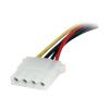 StarTech.com napájecí kabel 0 mm vícebarevná