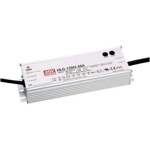 MEAN WELL HLG-120H-42A LED driver, napájecí zdroj pro LED konstantní napětí, konstantní proud 121 W 2.9 A 42 V/DC PFC spínací obvod , ochrana proti přepětí ,