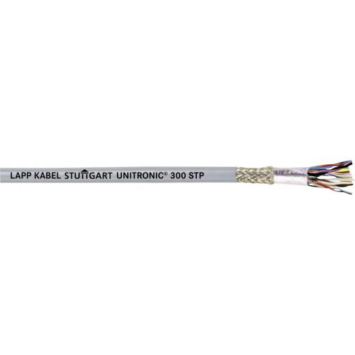 LAPP 302402STP/152 datový kabel UNITRONIC® 300 2 x 2 x 0.2 mm² tmavě šedá 152 m