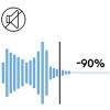 Logitech M330 Silent Plus optická myš, přenos bezdrátový, 3 tlačítko, 1000 dpi, černá