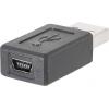TRU COMPONENTS 1582502 1 ks