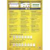 Avery-Zweckform L7917-40 Fóliové etikety 210 x 297 mm polyethylenová fólie bílá 40 ks trvalé barevná laserová tiskárna, laserová tiskárna, barevná kopírka,