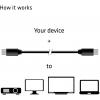 club3D Mini-DisplayPort kabel Mini DisplayPort konektory, Mini DisplayPort konektory 2.00 m černá CAC-1164 8K UHD Kabel DisplayPort