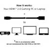 club3D HDMI prodlužovací kabel Zástrčka HDMI-A, Zásuvka HDMI-A 3.00 m černá CAC-1321 4K UHD HDMI kabel