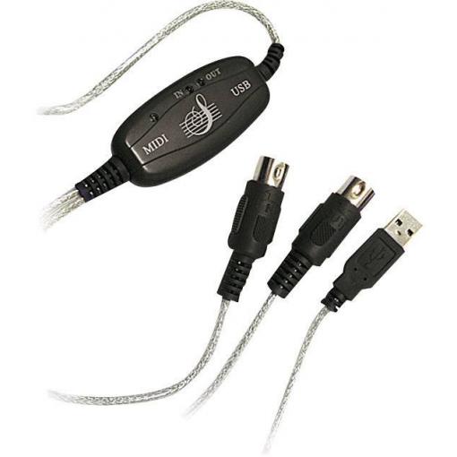 Renkforce kabel USB - Midi