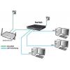 Allnet ALL-SG8452M ALL-SG8452M síťový switch 48 + 4 porty 1000 MBit/s