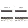 Marmitek MegaView 241 UHD HDMI™ HDBaseT Extender (rozšíření) přes síťový kabel RJ45 70 m