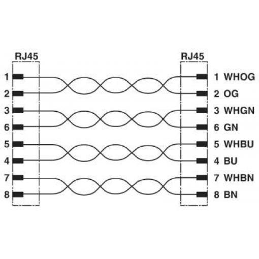 Phoenix Contact 1403934 RJ45 síťové kabely, propojovací kabely CAT 5 S/FTP 10.00 m modrá stíněný 1 ks