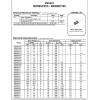BZX85 2V7 - dioda zenerova 1,3W  DO41