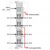 WAGO Wago 750-430, 8 Kanäle, 0,5 kV, Eingang, 24 V, 12 x 100 x 67,8 mm digitální vstup pro PLC 750-430 1 ks