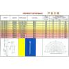 LED 3mm žlutá čirá 3Cd/30mA 15°1,8-2,6V 3x5,3mm