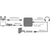LogiLink CV0106 adaptér [1x HDMI zástrčka - 1x HDMI zásuvka, Toslink zásuvka (ODT)] černá 1.42 m