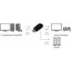 LogiLink CV0107 HDMI adaptér [1x HDMI zástrčka - 1x VGA zásuvka] černá 0 mm