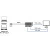 LogiLink CV0110 HDMI adaptér [1x mini DisplayPort zástrčka - 1x DVI zásuvka 24+1pólová, HDMI zásuvka, VGA zásuvka] černá 0 mm