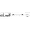 LogiLink DisplayPort kabel Konektor DisplayPort, Konektor DisplayPort 1.00 m černá CV0119 Kabel DisplayPort
