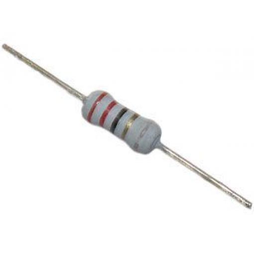 1R2 0411, rezistor 2W, 5%, 300ppm, 500V