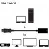 club3D CAC-1080 DisplayPort adaptér [1x zástrčka DisplayPort - 1x HDMI zásuvka] černá 0 mm