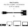 club3D DVI / HDMI kabelový adaptér DVI-D 24+1pol. Zástrčka, Zástrčka HDMI-A 2.00 m černá CAC-1210 samozhášecí DVI kabel