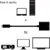 club3D CAC-2504 USB adaptér [1x USB 3.1 zástrčka C - 1x HDMI zásuvka] černá 0 mm