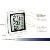 TFA Dostmann Funk-Thermometer INFO bezdrátový teploměr 30.3065.02