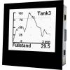 TDE Instruments DPM72-MPPA procesní ukazatel