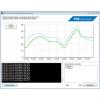TDE Instruments DPM72-MPPA procesní ukazatel