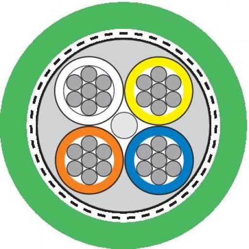 LAPP 2170936/1000 kabel pro přenos dat 1000 m