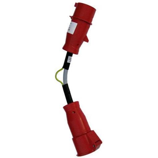 HT Instruments CEE16A DS-Adapter měřicí adaptér -