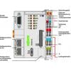 WAGO PFC200 PLC 750-8212 1 ks