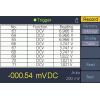 VOLTCRAFT VC-7060BT stolní multimetr digitální datalogger CAT I 1000 V, CAT II 600 V Displej (counts): 60000