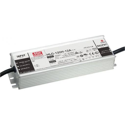 MEAN WELL LED driver konstantní napětí, konstantní proud 120 W 6 A 20 V/DC stmívací funkce 3v1 , montáž na nehořlavém povrchu , schválení nábytku , outdoorový