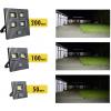 m-e modern-electronics LS-100 G 50517 LED reflektor 100 W