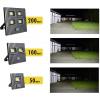 m-e modern-electronics LS-200 G 50518 LED reflektor 200 W