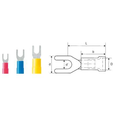 Weidmüller 9200350000 vidlicové kabelové oko 1.50 mm² 2.50 mm² Ø otvoru=3.2 mm částečná izolace modrá 100 ks