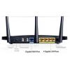 TP-LINK Archer C7 V5 Wi-Fi router  2.4 GHz, 5 GHz 1.75 GBit/s