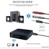 Bluetooth/AUX vysílač/přijímač, přijímač/vysílač KN321