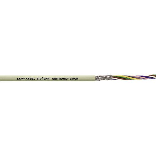 LAPP 37425/1000 datový kabel UNITRONIC® LiHCH 25 x 0.25 mm² šedá 1000 m