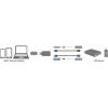 LogiLink USB 3.0 adaptér [1x USB-C® zástrčka - 1x USB 3.2 gen. 1 zásuvka A] AU0042 0 mm