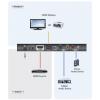 ATEN VC880 HDMI™ extender (prodloužení) přes signálové vedení 15 m