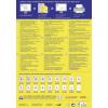 Avery-Zweckform 3474-200 70 x 37 mm papír bílá 5280 ks trvalé univerzální etikety 220 listů A4