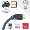 Oehlbach HDMI kabel Zástrčka HDMI-A, Zástrčka HDMI-A 1.50 m permanentní modrá , antracitová D1C92601 8K UHD HDMI kabel