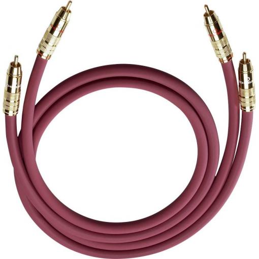 Oehlbach 2047 audio kabel 1.00 m antracitová