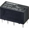 GoodSky GS-SH-224D relé do DPS 24 V/DC 2 A 2 přepínací kontakty 1 ks Tube