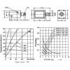 Elektromagnet tažný JF-0520B, 12 V DC / 1 A, síla 4 N, zdvih 10 mm