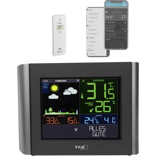 TFA Dostmann VIEW METEO 35.8000.01 internetová meteostanice Předpověď pro 12 hodin Počet senzorů (max.) 1