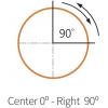 TRU COMPONENTS TC-9860164 S2SRN-L3AG přepínač otočný přepínač zelená 1 x 90 ° 1 ks