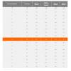 uvex 1 business 8430244 bezpečnostní obuv S3, velikost (EU) 44, černá, 1 pár