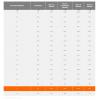 uvex 1 business 8448251 bezpečnostní obuv S3, velikost (EU) 51, černá, 1 pár