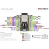 Espressif vývojová deska ESP32-DevKitC-VIE